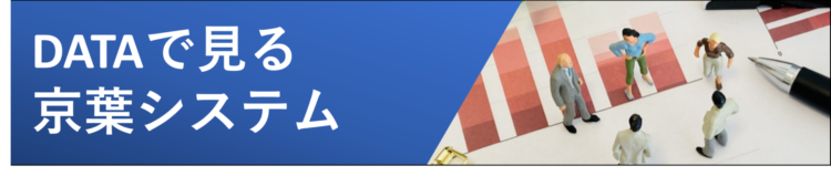 DATAで見る京葉システム